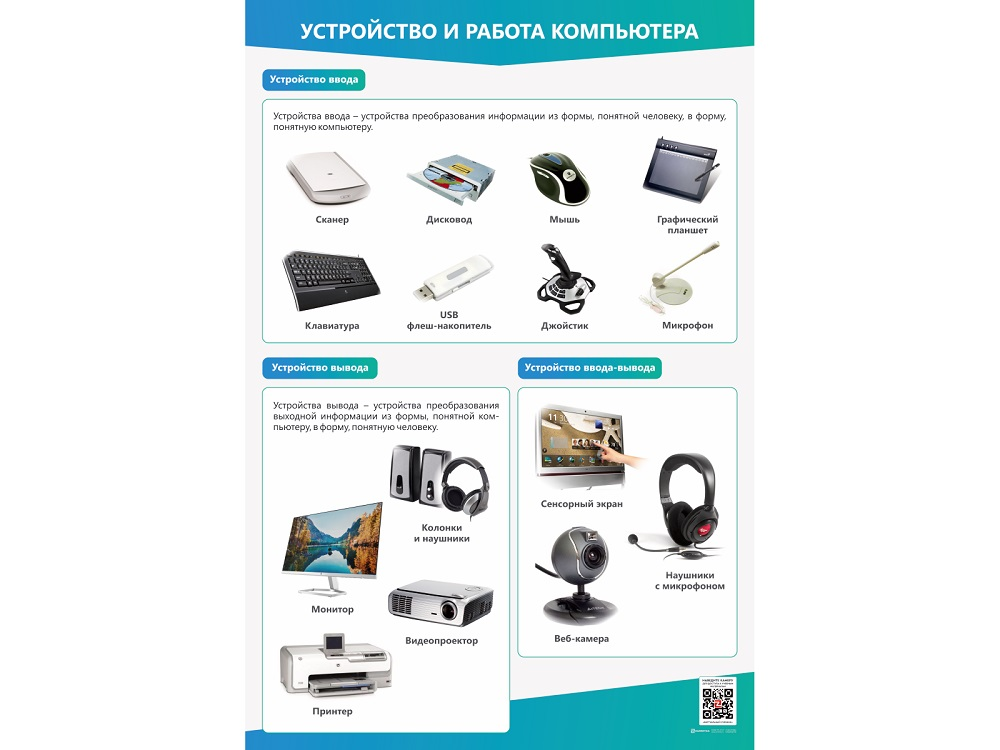 Стенды "Устройство и работа компьютера" Zarnitza