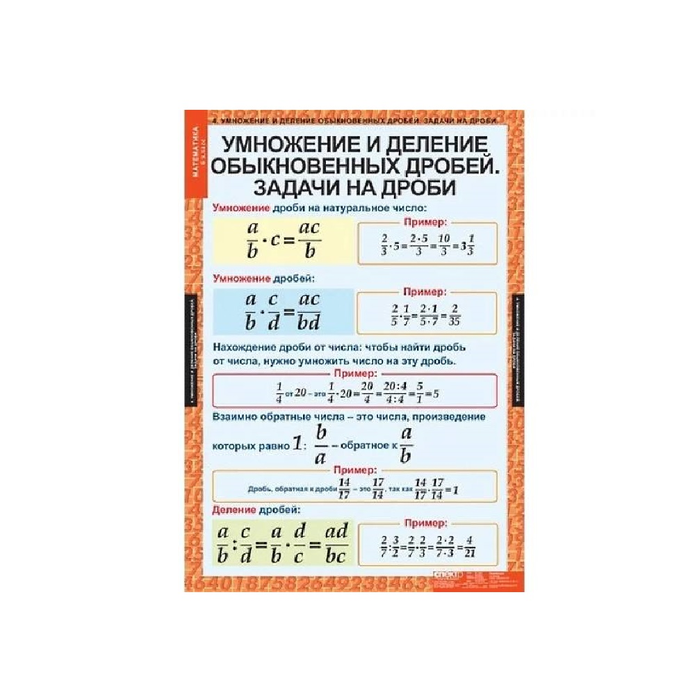 Комплект таблиц «Математика. 6 класс» Новый диск