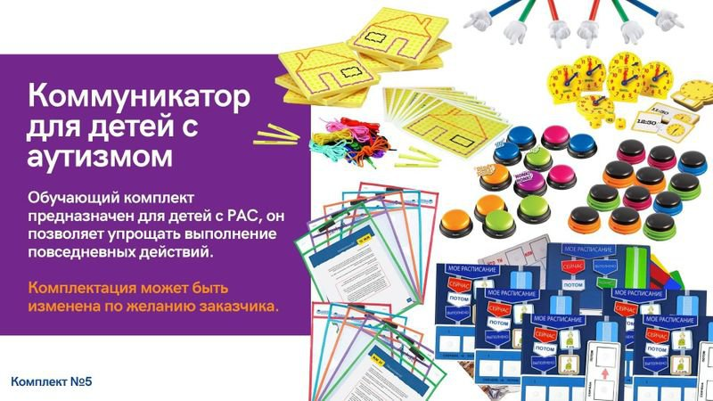 KIT.005 "Autizmli bolalar uchun kommunikator" o'yinlar to'plami (6 kishi)
