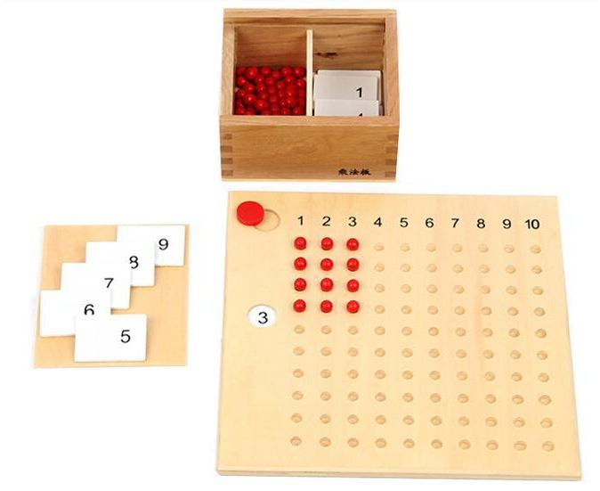 Didaktik o'yin: "Montessori" ko'paytirish uchun matematik o'yinlar