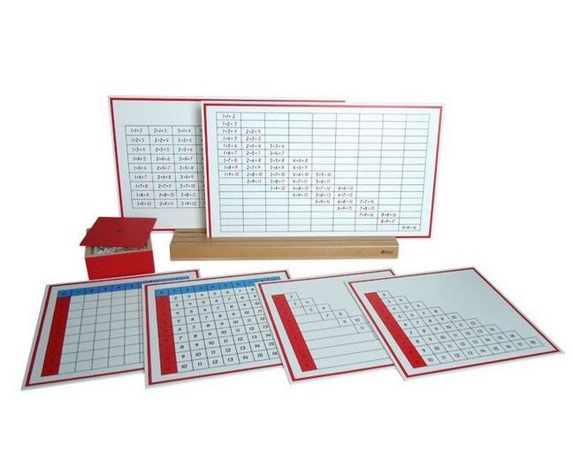 Didaktik o'yin: "Montessori" qo'shish uchun matematik o'yinlar
