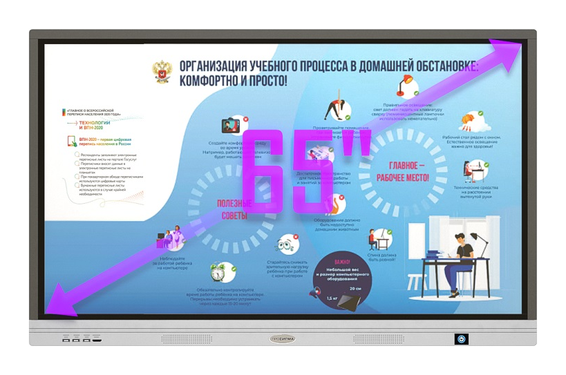 Интерактивная панель «ПРОСИГМА» СП 65-15