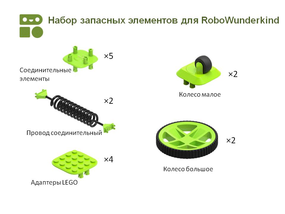 Set of spare parts for Robo Prodigy 39473