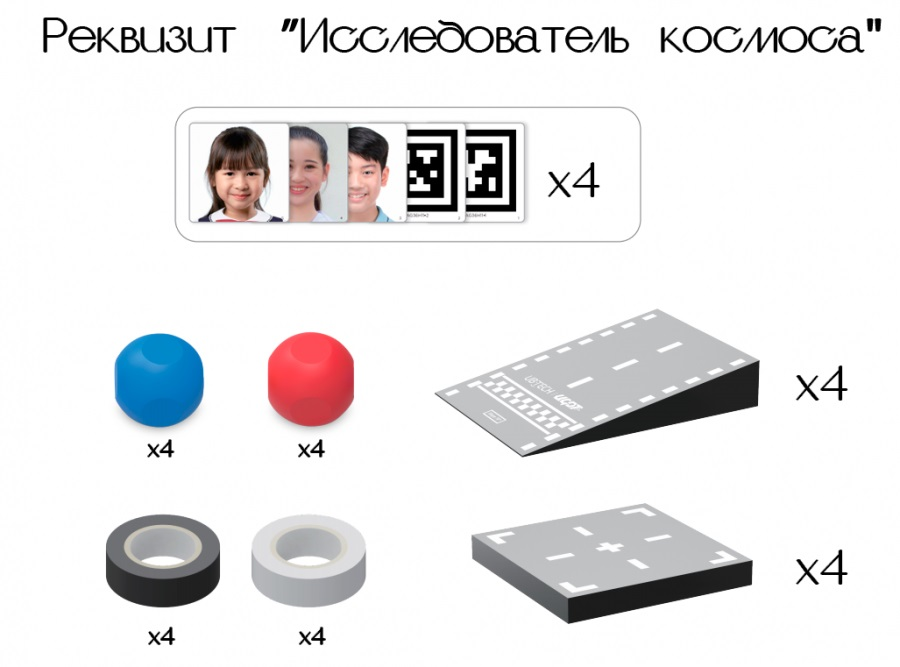 Набор реквизита Ubtech UGOT Исследователь космоса