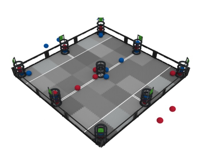 Set of competition range and elements "Change Up" (2020-2021)