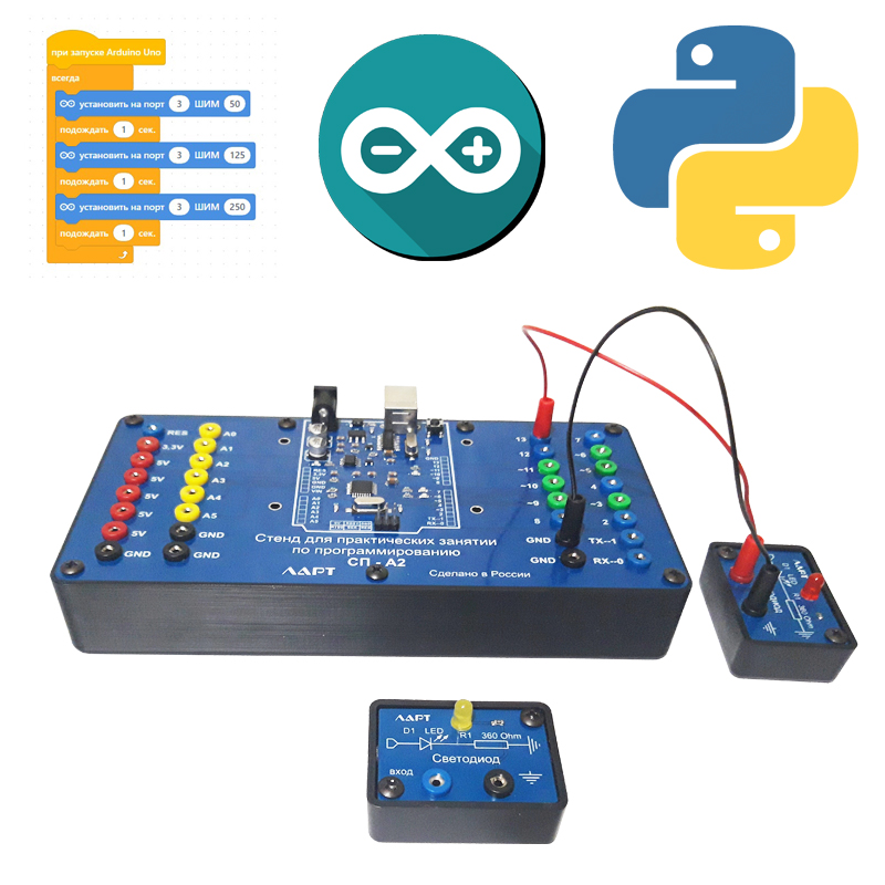 Kit for rapid prototyping and programming of electronic devices SP-A2 IOT LART