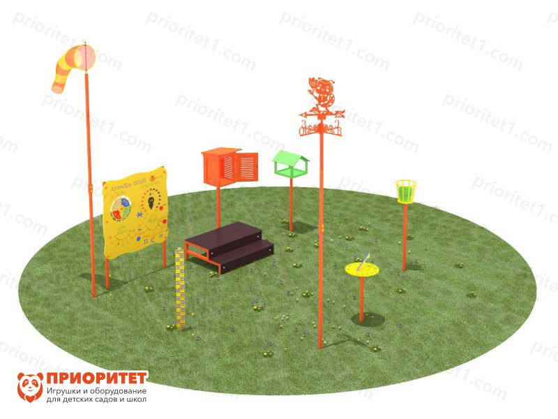 Weather site (10 elements) "Priority"