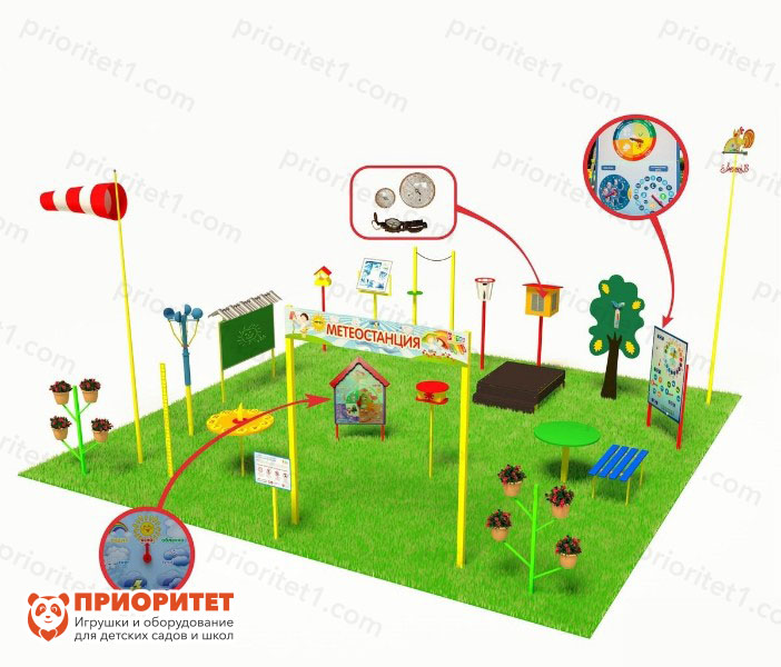 Метеорологическая площадка «Элит №2» "Приоритет"