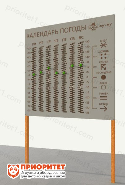Stand "Weather Calendar" "Priority"