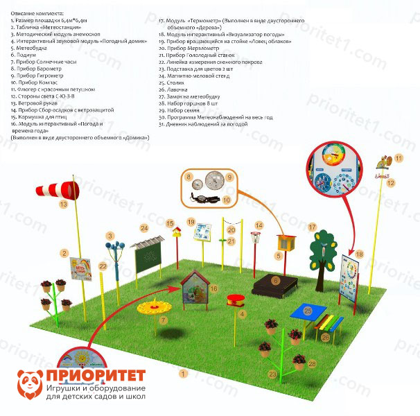 Meteorological site "Elite" without fencing "Priority"