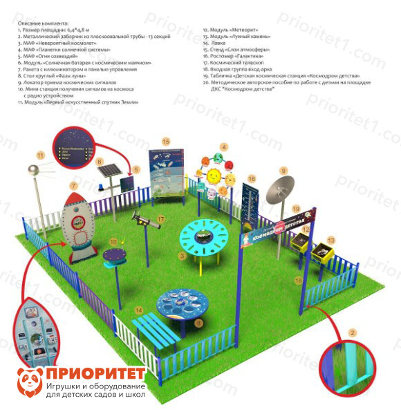 Space platform "Standard" plus "Priority"