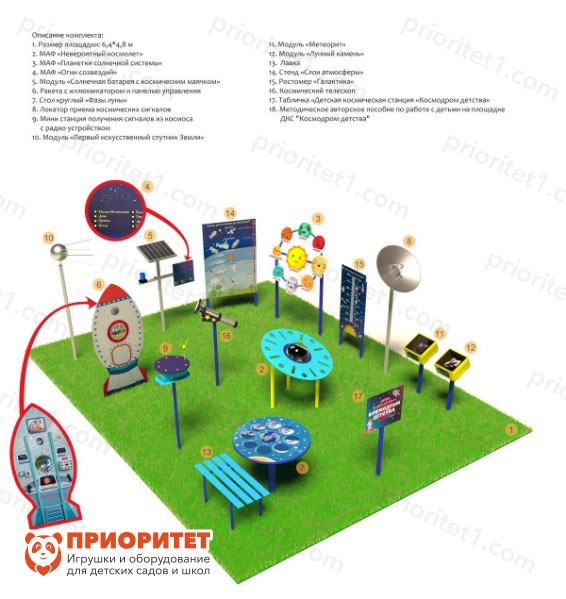 Space platform "Standard" without fencing "Priority"