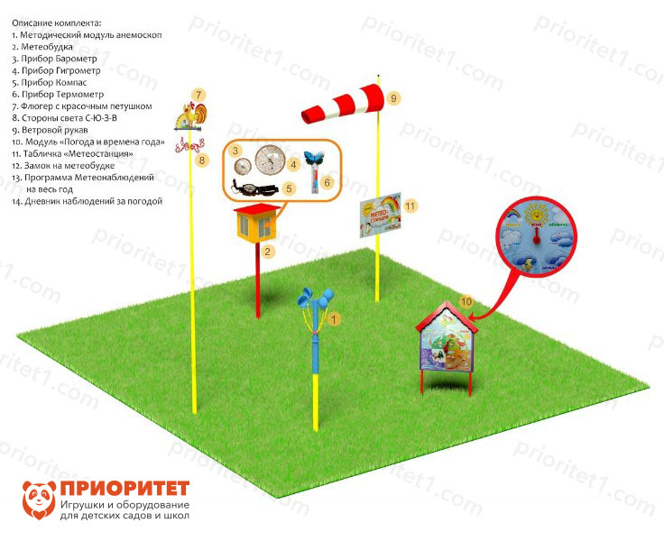 Метеорологическая площадка «Мини №1» "Приоритет"