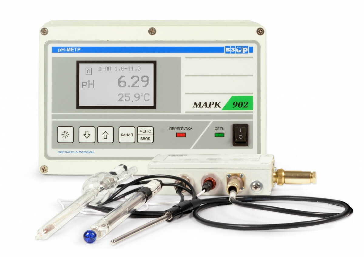 Converter unit for MARK-902