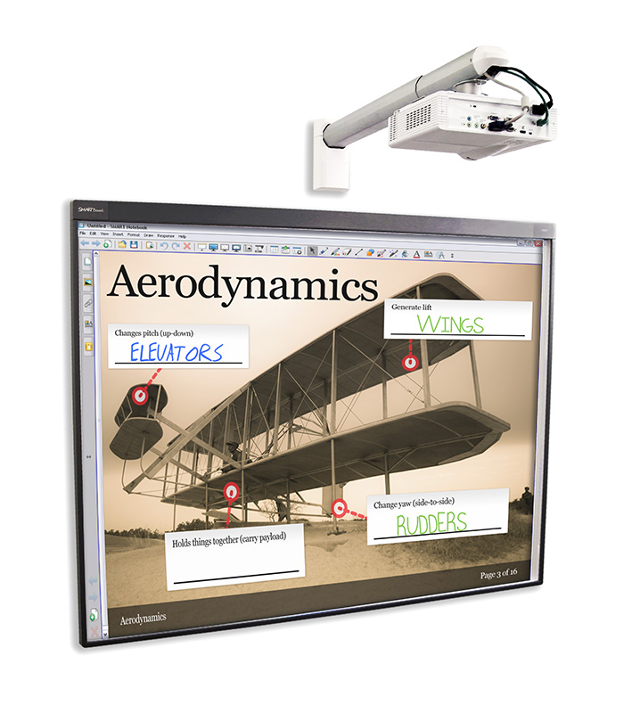 SMART Board SB685iv4 interactive system