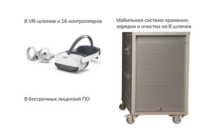 Мобильный класс виртуальной реальности Geckotouch VR08EP-C EV Advanced
