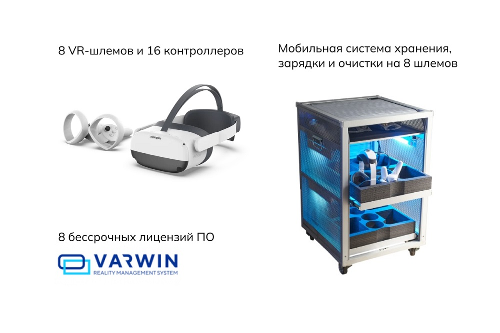 Мобильный класс виртуальной реальности Geckotouch VR08/4VW128