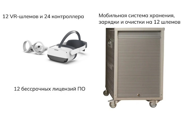 Мобильный класс виртуальной реальности Geckotouch Virtual VR12EP-C EV Standart