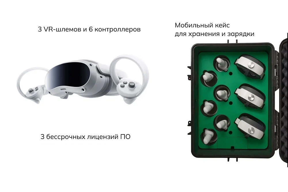 Мобильный класс виртуальной реальности Geckotouch Virtual VR03/4VW256 EV Standart
