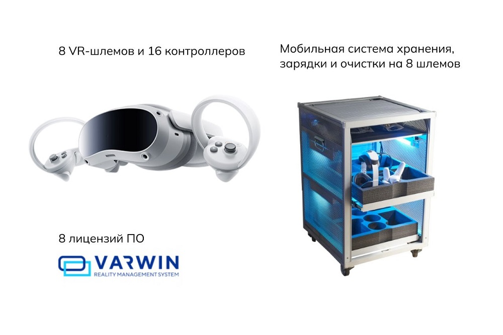 Мобильный класс виртуальной реальности Geckotouch VR08/4VW128 Varvin