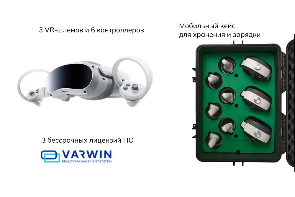 Мобильный класс виртуальной реальности Geckotouch VR03/4VW256 Varvin