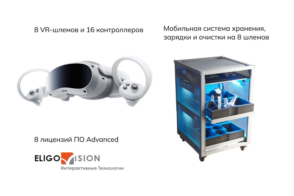Мобильный класс виртуальной реальности Geckotouch VR08/4EVA128 EV Advanced бессрочная лицензия