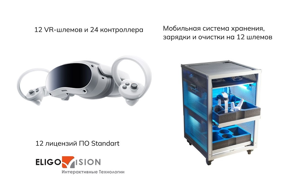 Мобильный класс виртуальной реальности Geckotouch VR12/4EVST128 EV Standart бессрочная лицензия