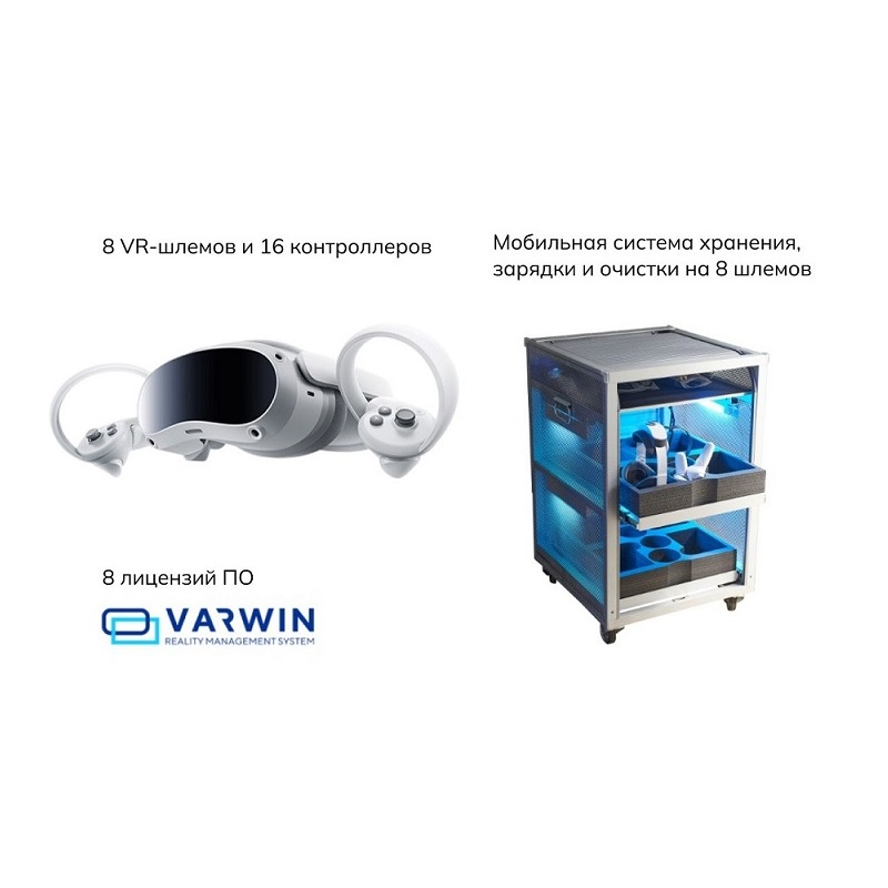 Мобильный класс виртуальной реальности Geckotouch VR08/4VW256 Varvin 4 года техподдержки