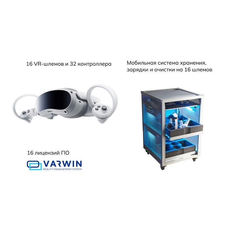 Мобильный класс виртуальной реальности Geckotouch VR16/4VW256 Varvin 2 года техподдержки