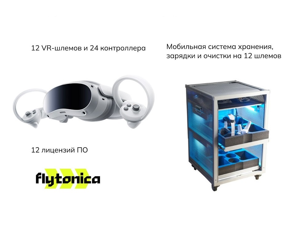 Мобильный класс виртуальной реальности Geckotouch FlyPC VR Class 12 VR12/4FL256