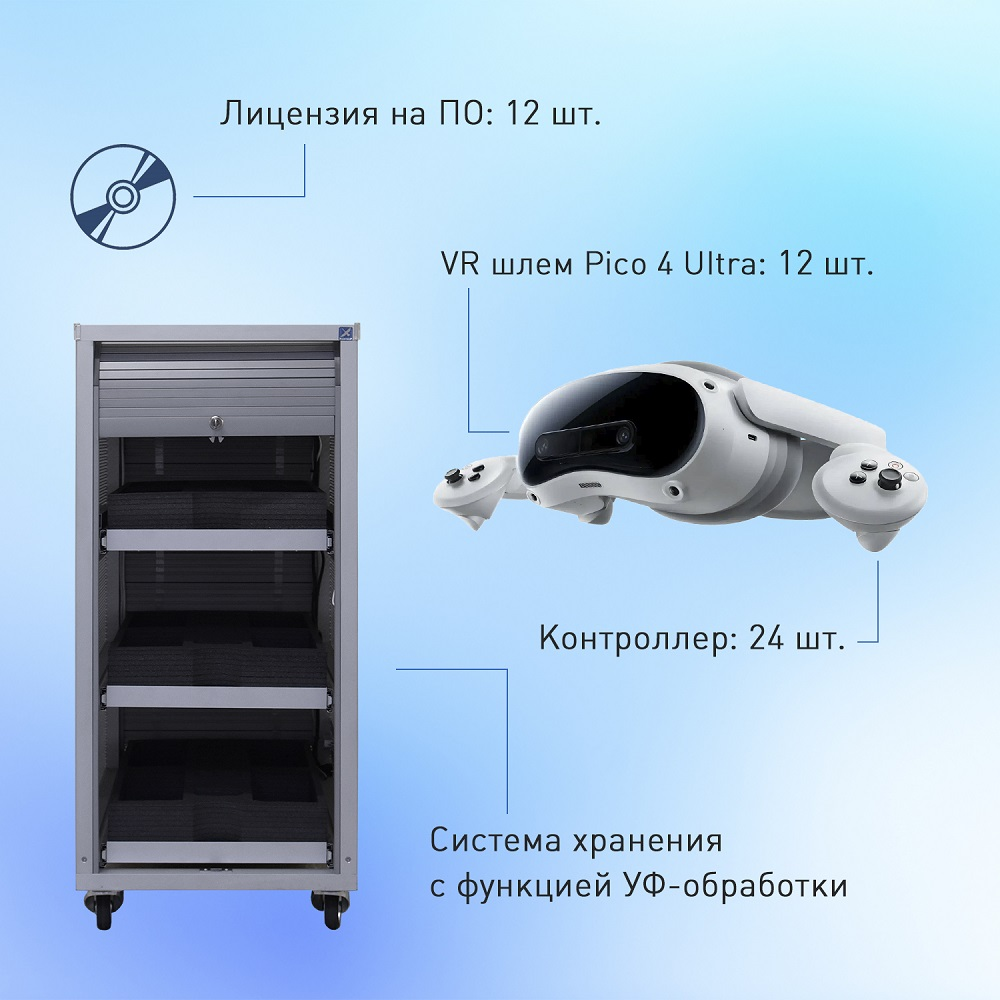 Мобильный класс виртуальной реальности EDUBLOCK PICO 4U (VR-12)