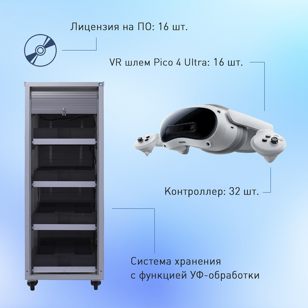 Мобильный класс виртуальной реальности EDUBLOCK PICO 4U (VR-16)