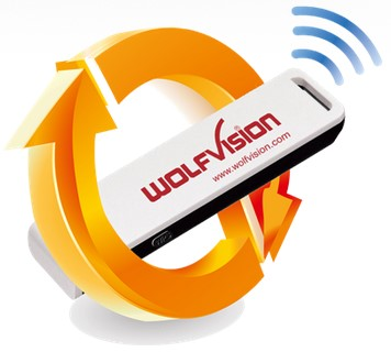 Wireless module WolfVision BYOD Pack