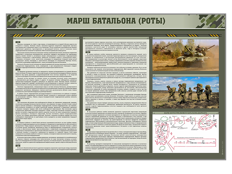 Комплект стендов "Марш батальона (роты)" Zarnitza