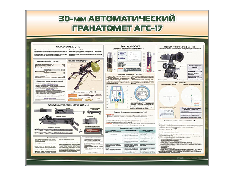 Stand "Automatic grenade launcher AGS-17" Zarnitza
