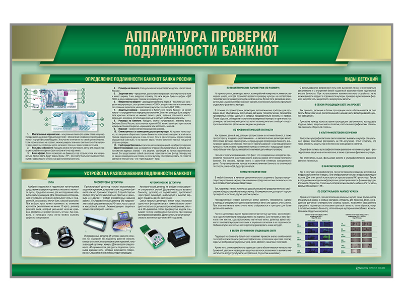 Стенд "Аппаратура проверки подлинности банкнот" Zarnitza