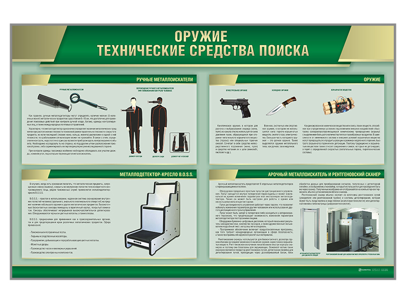 Стенд "Оружие. Технические средства поиска" Zarnitza