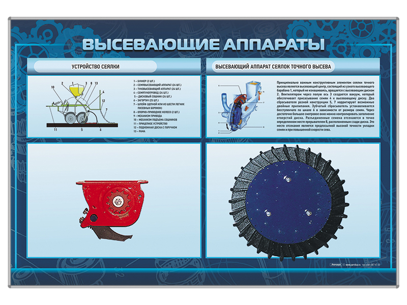 Стенд-планшет "Высеивающие аппараты" Zarnitza