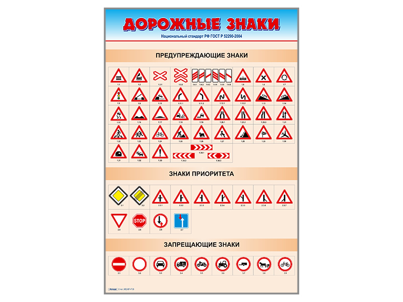 Стенды "Дорожные знаки" (№ 1) Zarnitza