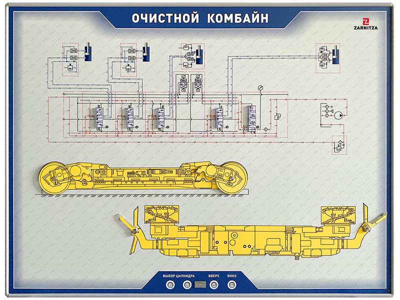 Стенд электромеханический "Очистной комбайн" Zarnitza