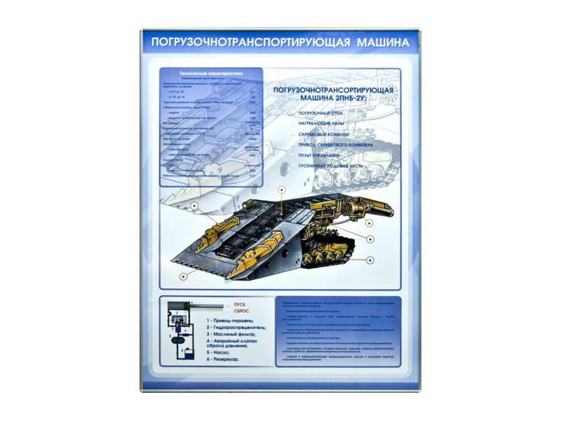 Electromechanical stand "Loading and transporting machine" Zarnitza