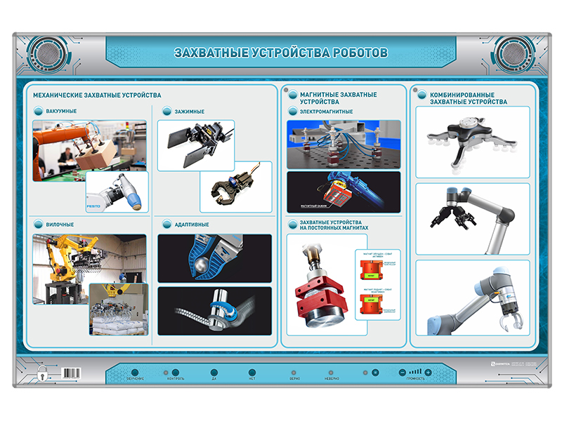 Electrified stand "Robot gripping devices" Zarnitza