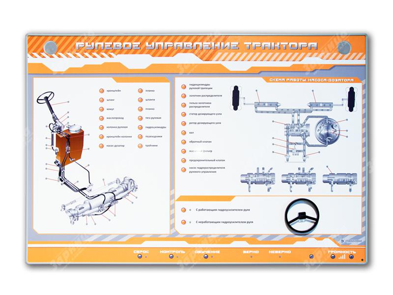 Zarnitza "Traktor boshqaruvi" elektromexanik stend