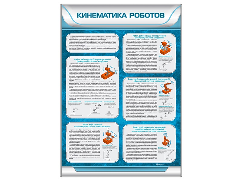 Стенд "Кинематика роботов" Zarnitza