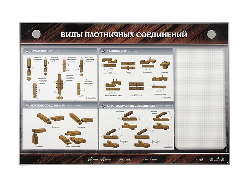 Комплект электрифицированных стендов "Столярные работы" Zarnitza